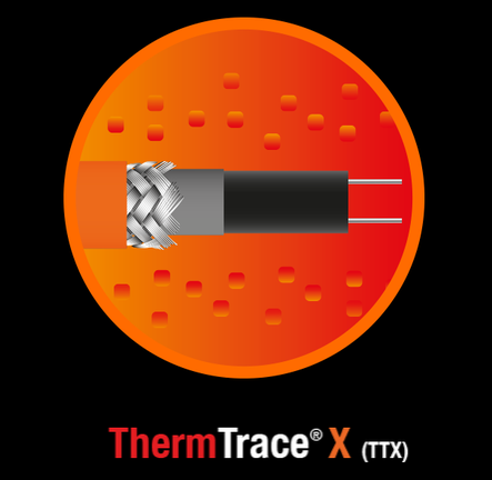 THERMTRACE® X