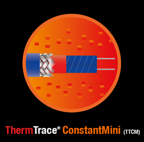 THERMTRACE® CONSTANTMINI