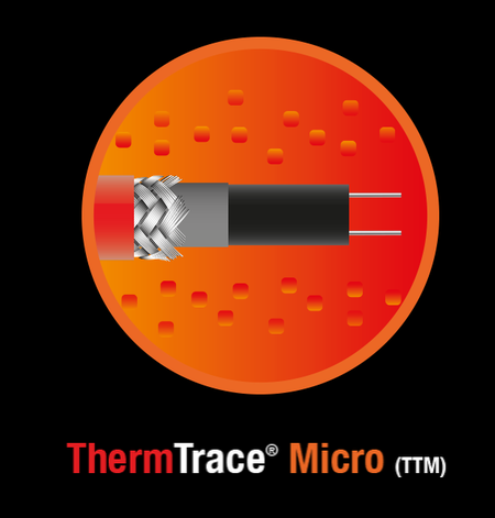 THERMTRACE® MICRO