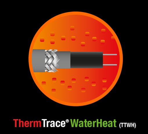 THERMTRACE® WATERHEAT