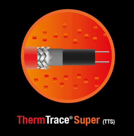 THERMTRACE® MICRO