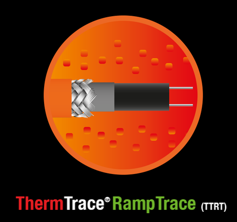 THERMTRACE® RAMPTRACE